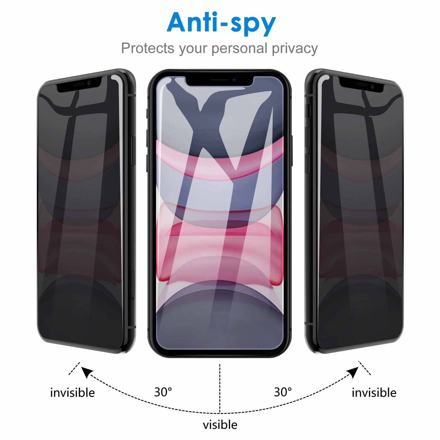 JETech Privacy Screen Protector for iPhone 11 and iPhone XR 6.1-Inch, Anti Spy Tempered Glass Film, 2-Pack product image